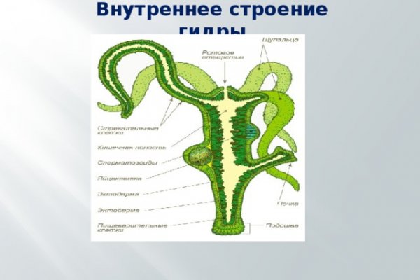 Дарк маркетплейс кракен