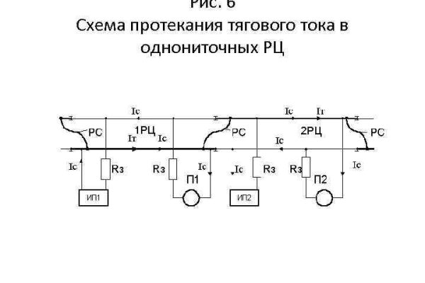 Kraken istand onion ссылка